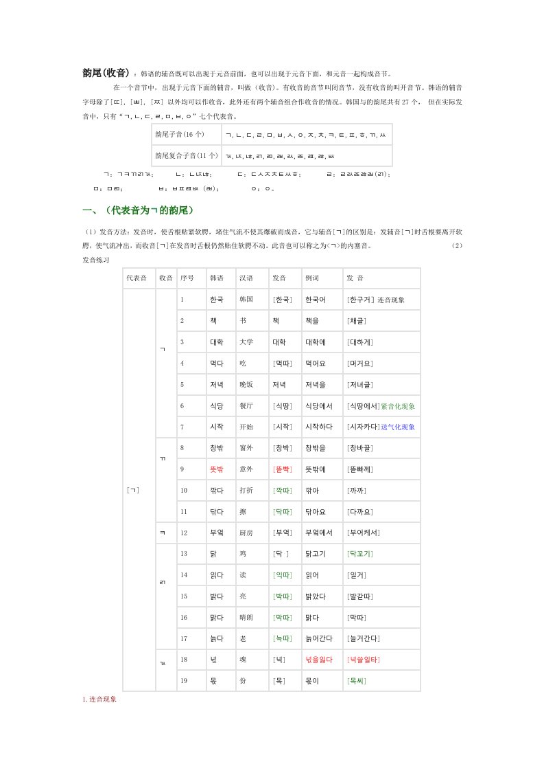 韩语收音总结jwf