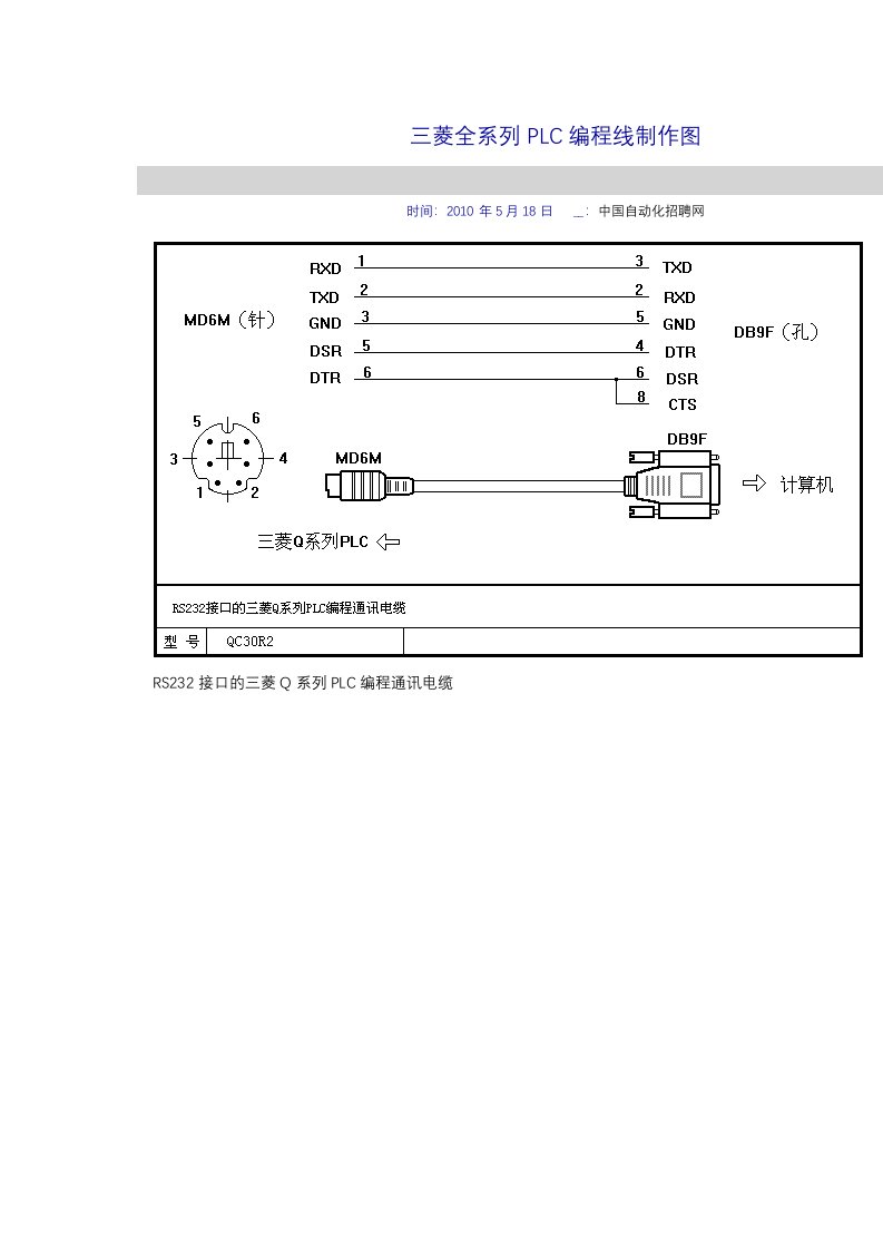 三菱PLC各种连接线制作手册