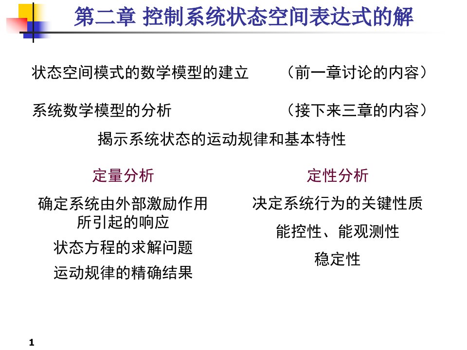 第2章控制系统状态空间表达式的解2