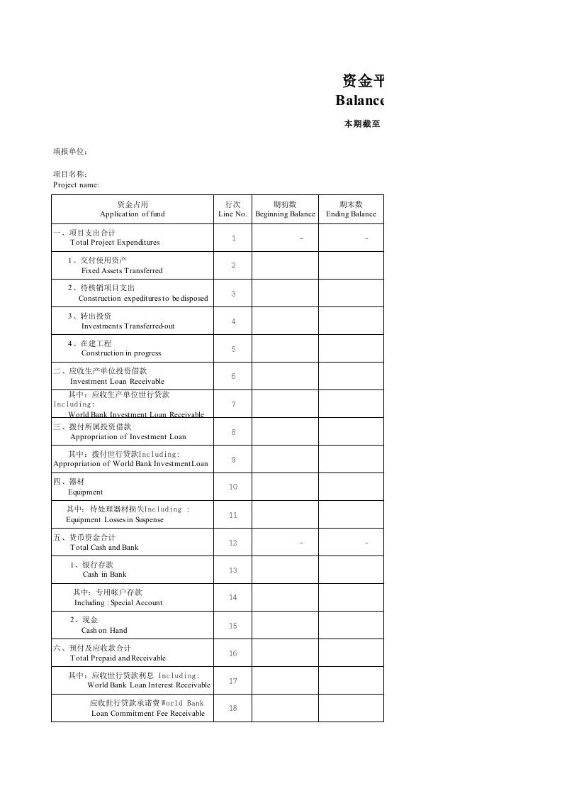 资金平衡表Excel模板