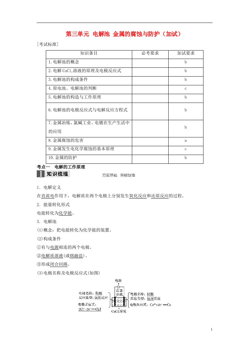 高考化学一轮复习