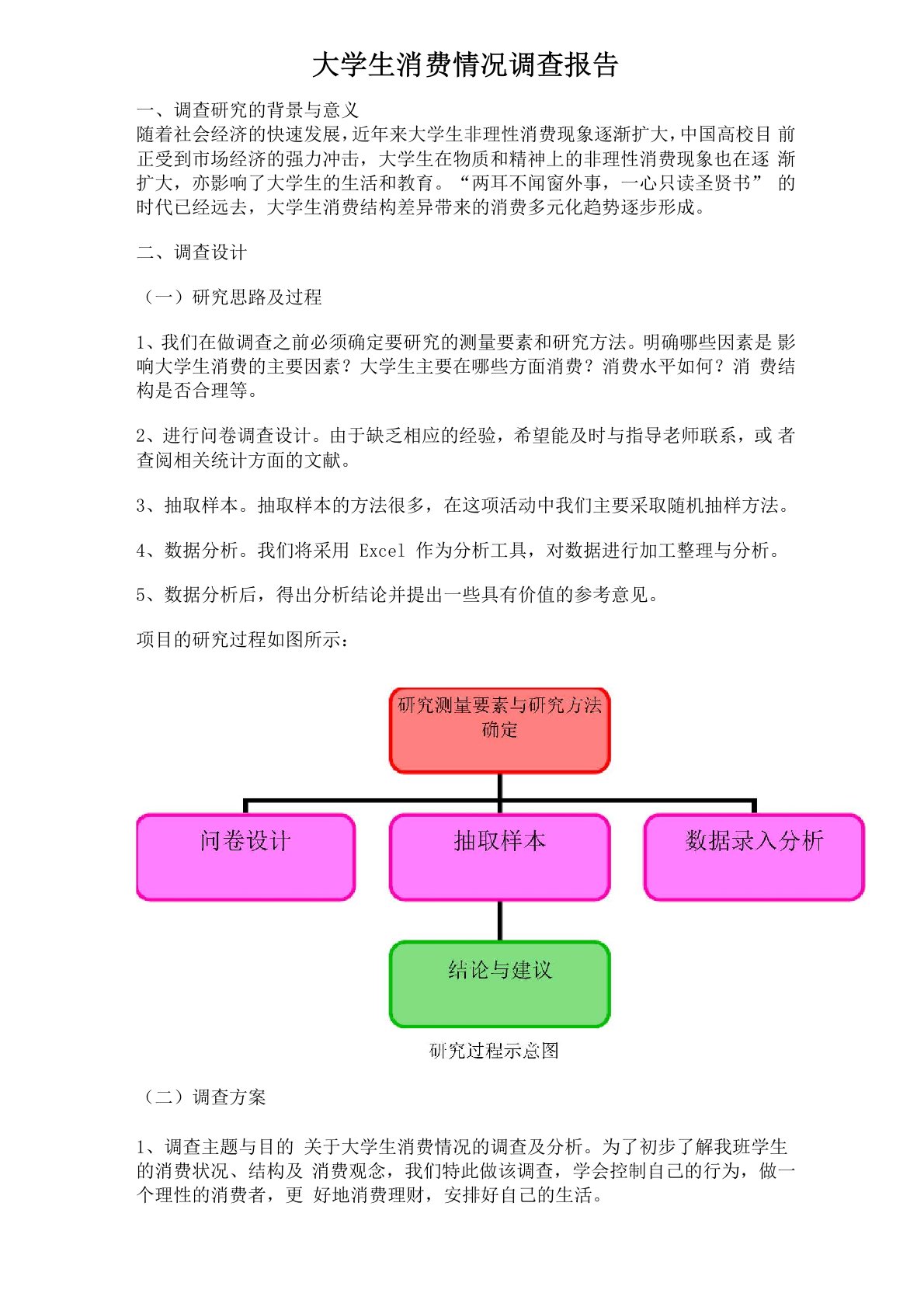 大学生消费调查报告(含表格分析)