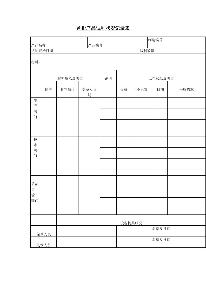 首批产品试制状况记录表-其它制度表格