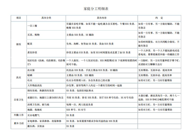 家庭分工明细表