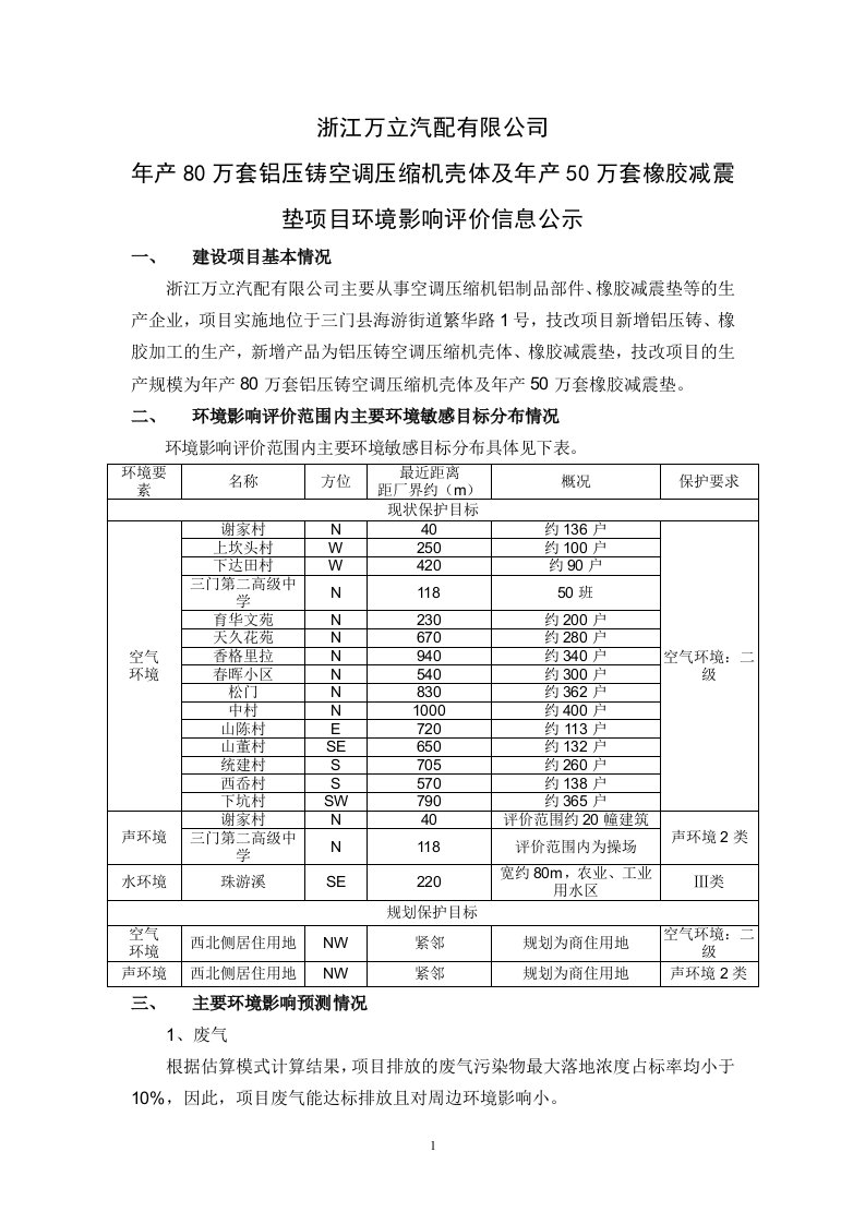 浙江万立汽配有限公司