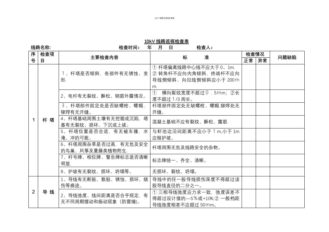 10kV线路巡视检查表