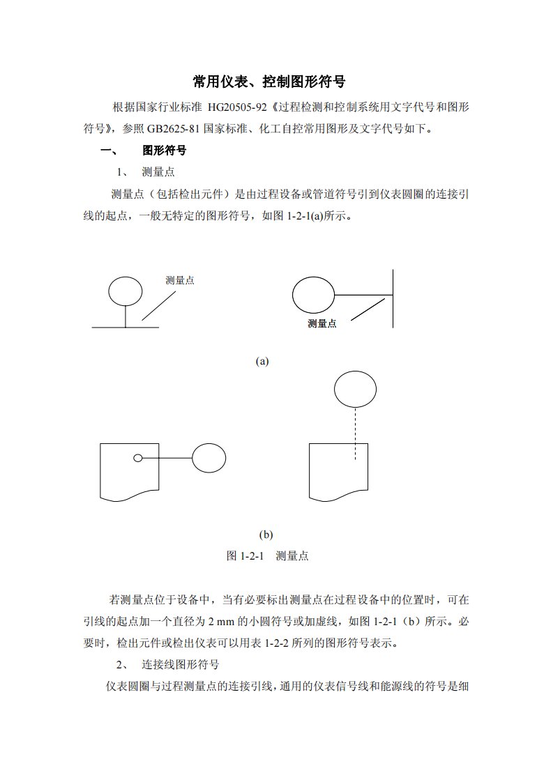 常用仪表、控制图形符号及仪表位号命名准则