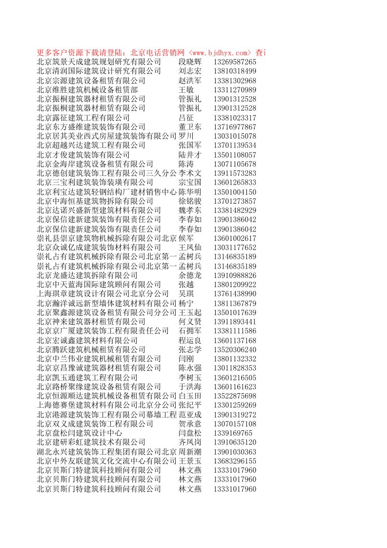 《北京建筑公司老总通讯录1215家地区》