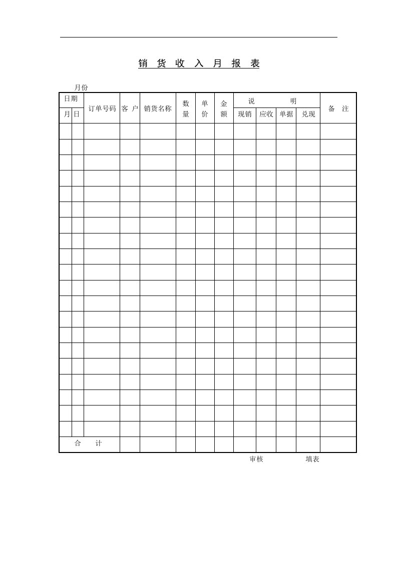 【管理精品】四十四、销货收入月报表