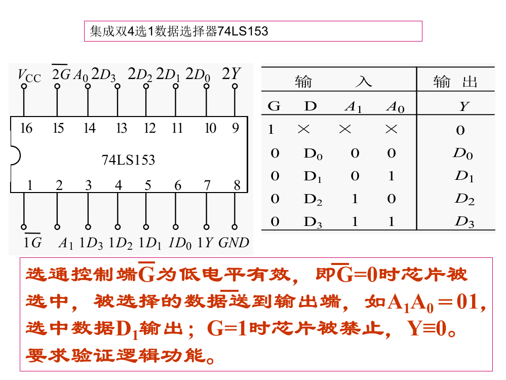 试验二十四