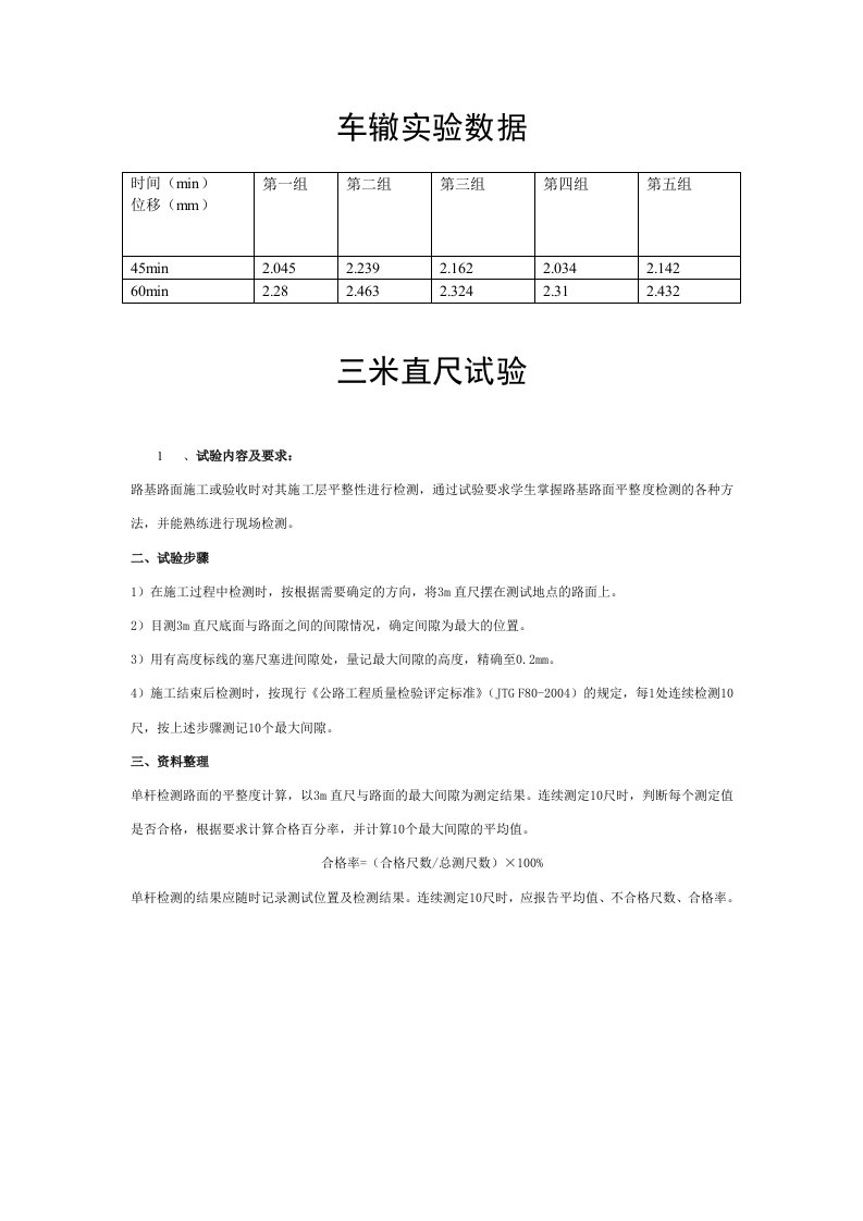 路基路面实验规范及数据