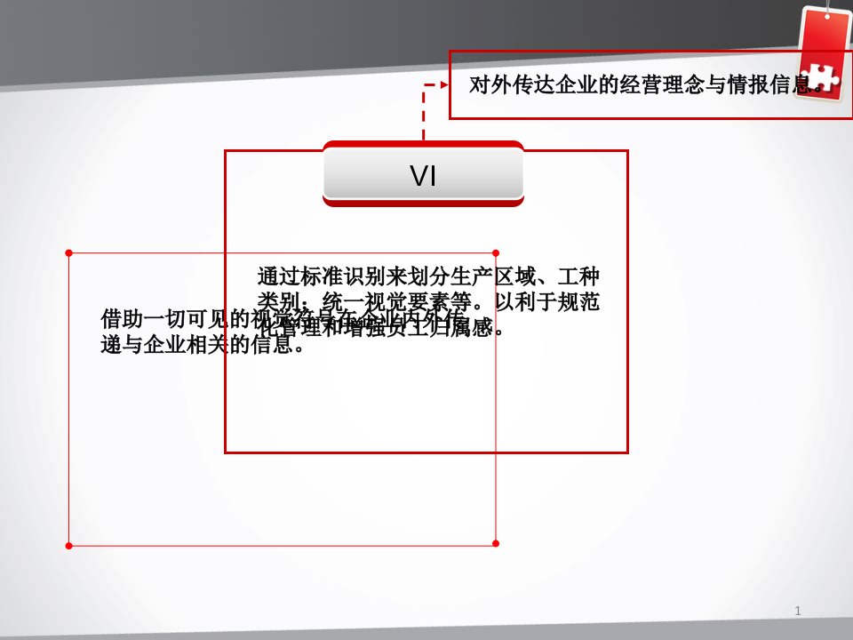 CIS企业形象策划VI基础系统