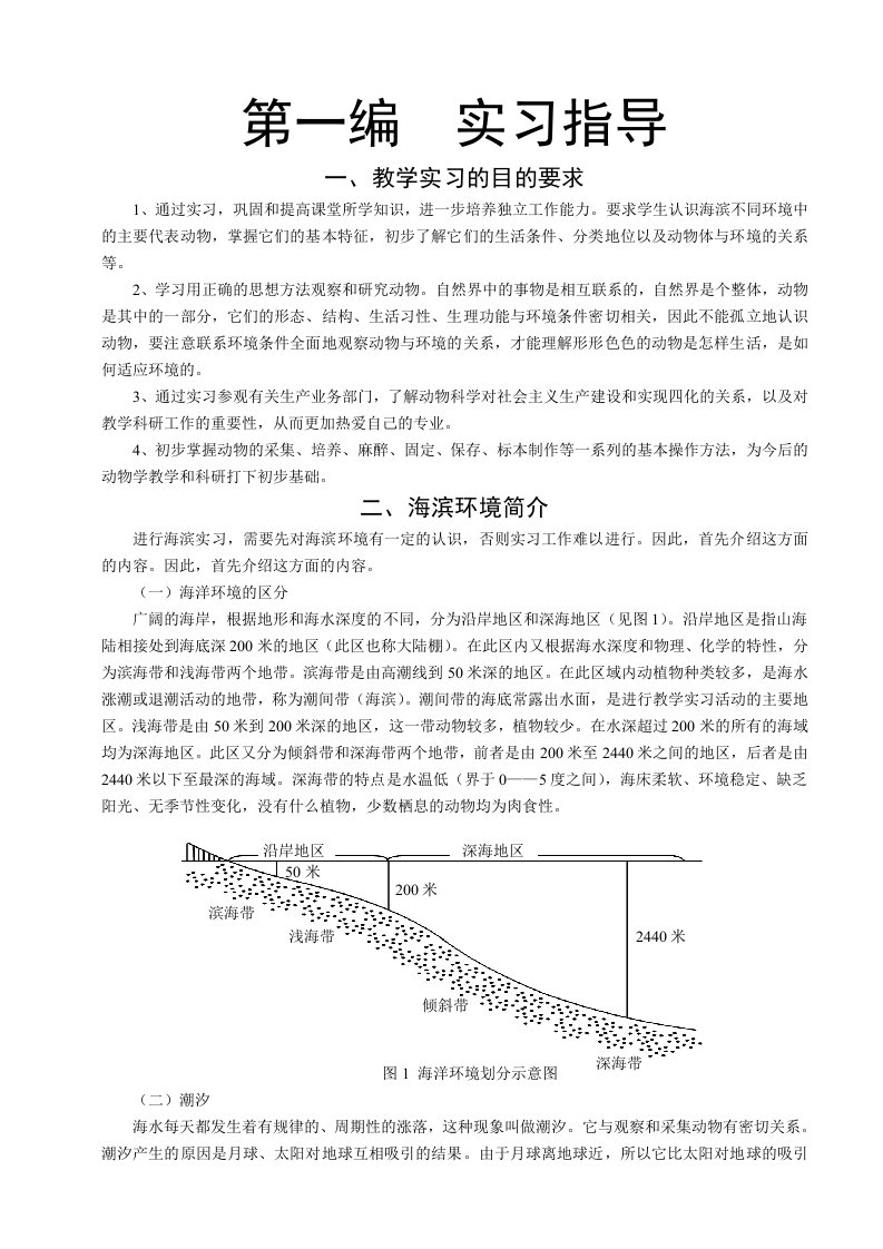 烟台海滨无脊椎动物实习手册第一编