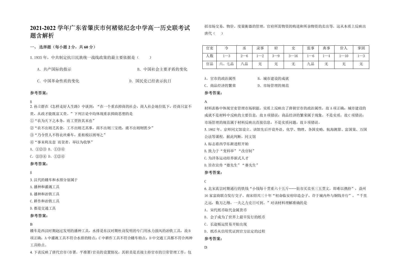 2021-2022学年广东省肇庆市何楮铭纪念中学高一历史联考试题含解析