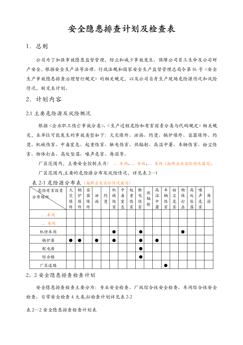 安全隐患排查计划与检查表