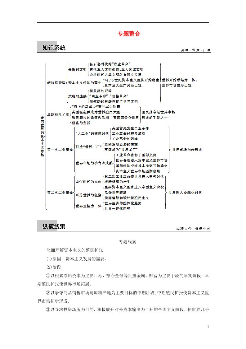 高考历史一轮总复习