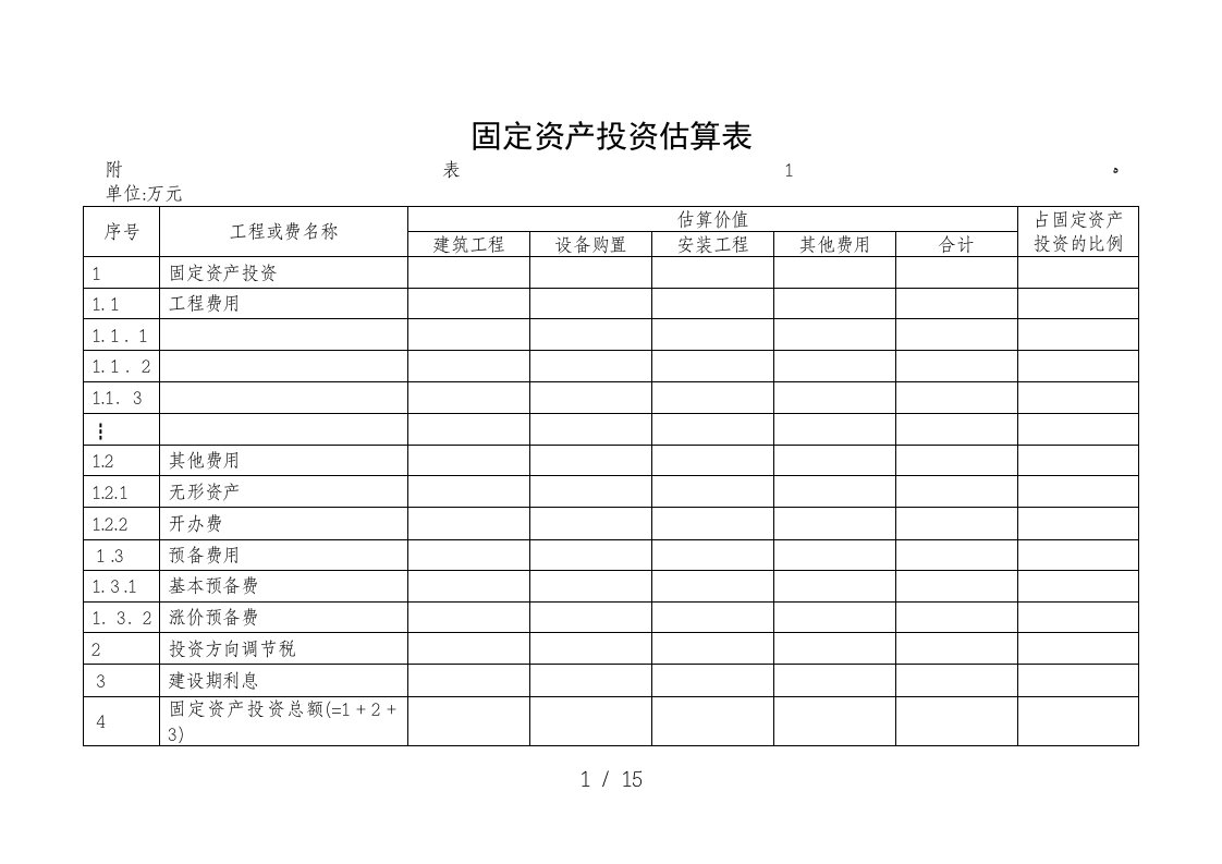 固定资产投资估算表汇总