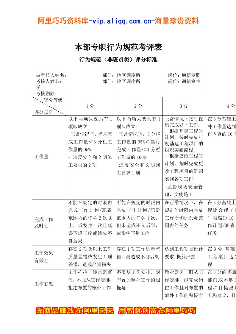 通信专职行为规范考评表