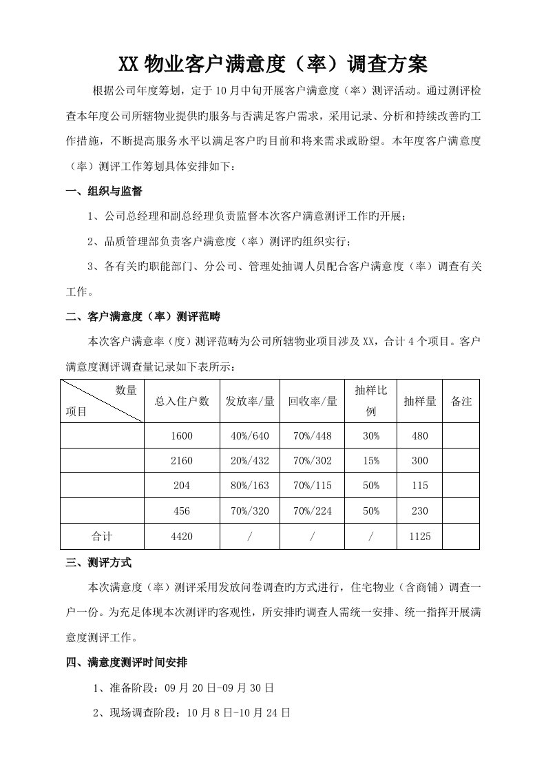 物业公司客户满意度率调查专题方案