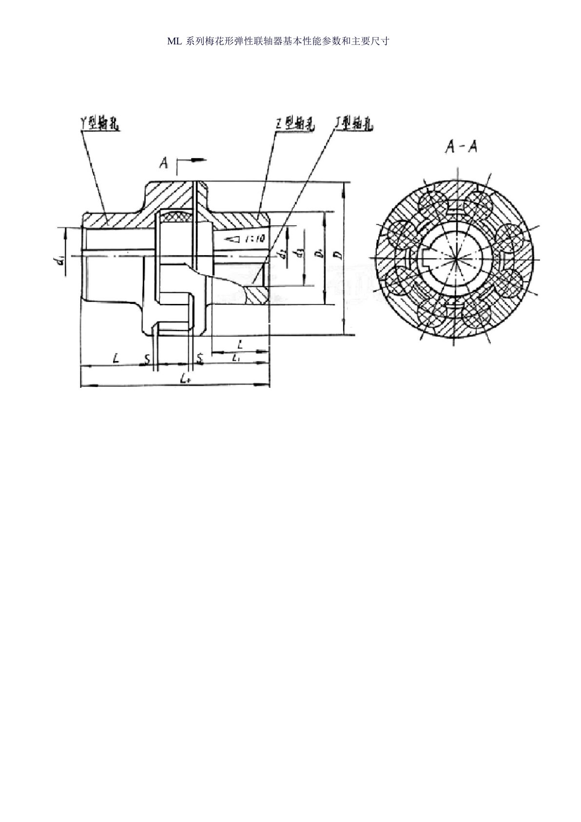 ML系列梅花形弹性联轴器基本参数和主要尺寸