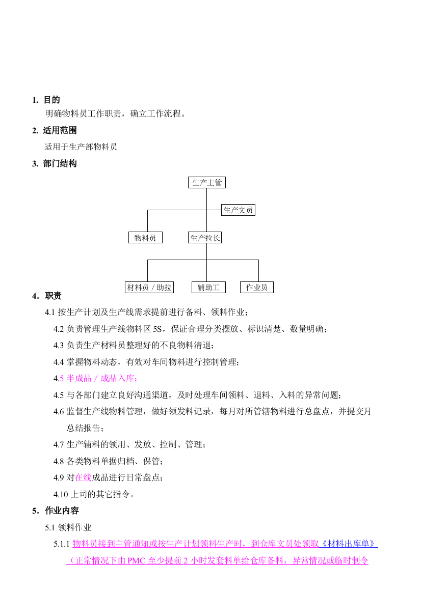 生产部物料员作业管理规范