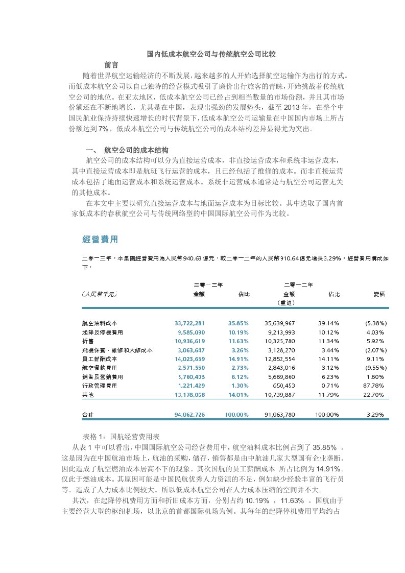 国内低成本航空公司与传统航空公司比较