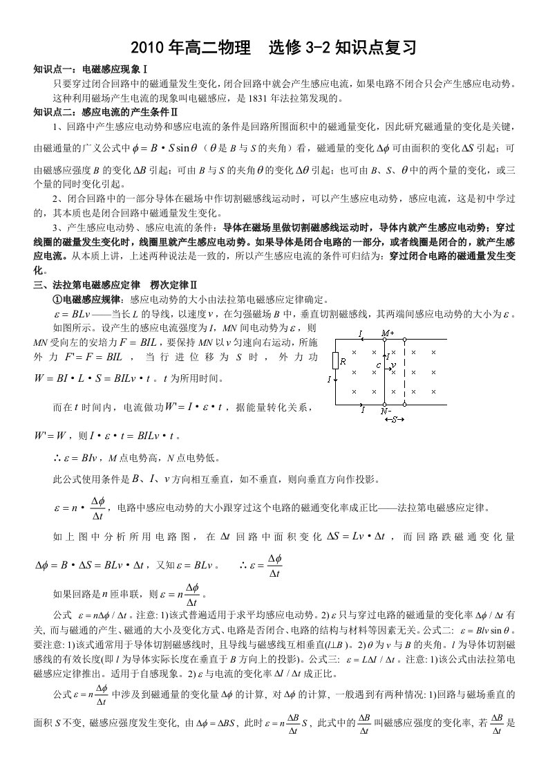 高二物理(3-2)公式知识点总结