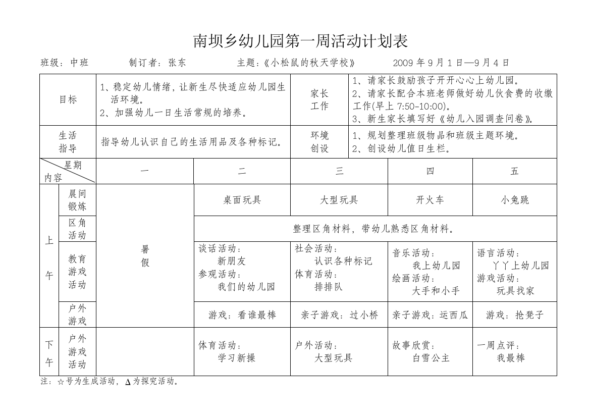 南坝乡幼儿园周活动工作计划表