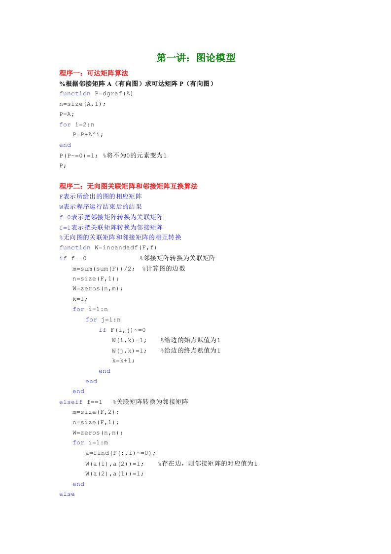 (图论)matlab模板程序