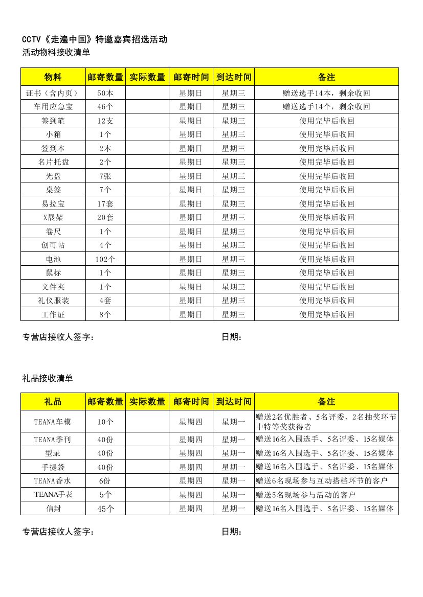 附件十二-活动物料接收清单