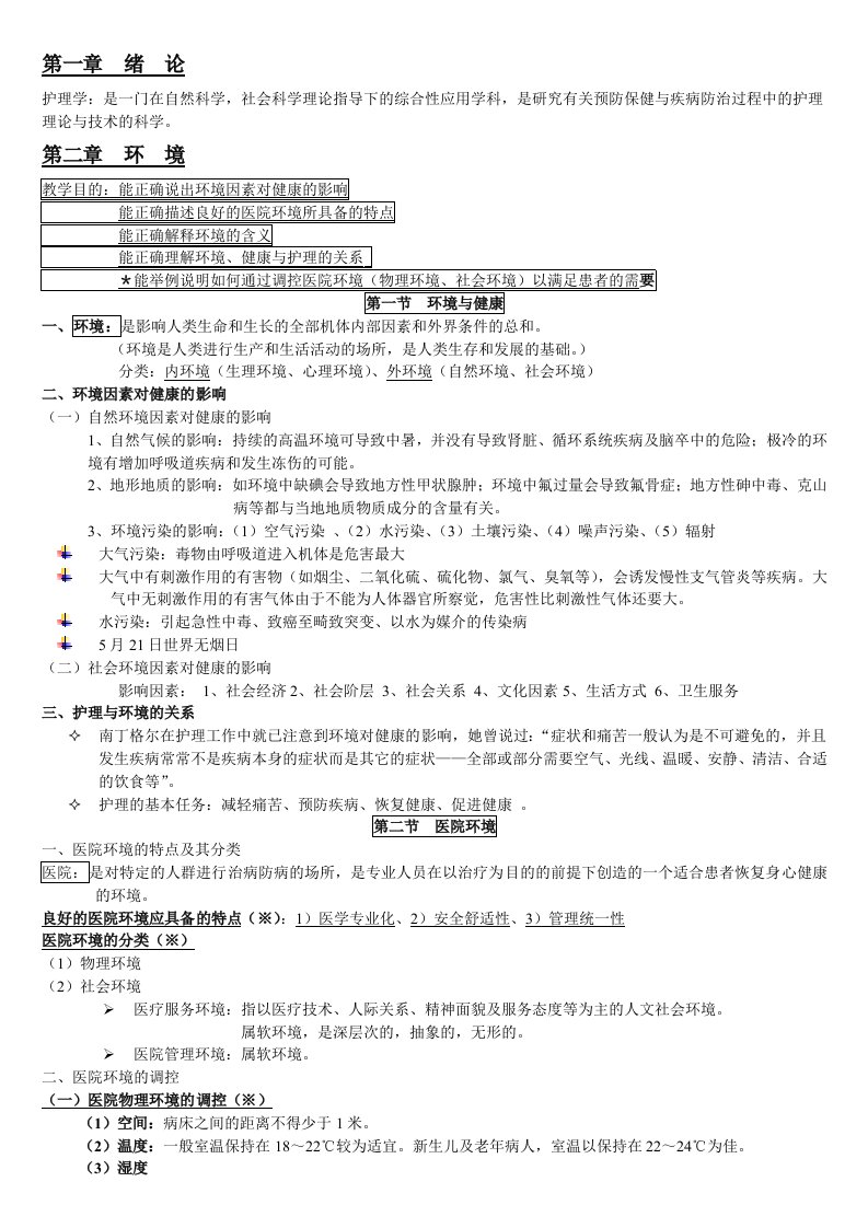 基础护理学知识点复习总结