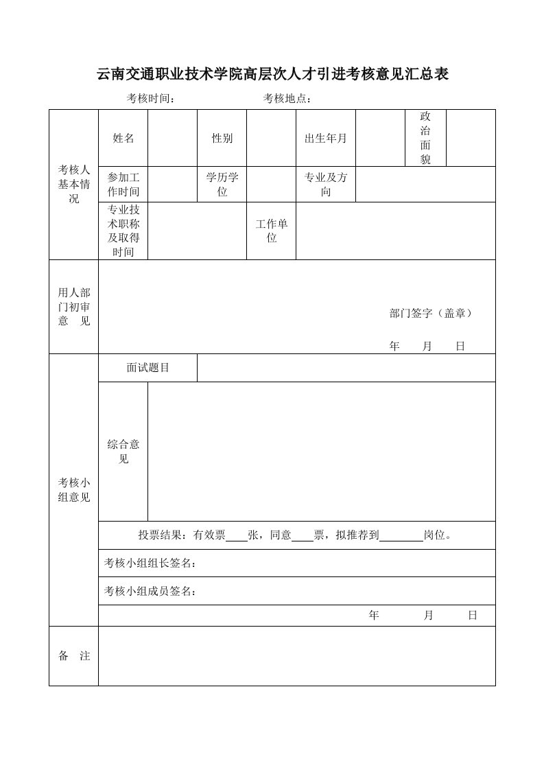 云南交通职业技术学院高层次人才引进考核意见汇总表