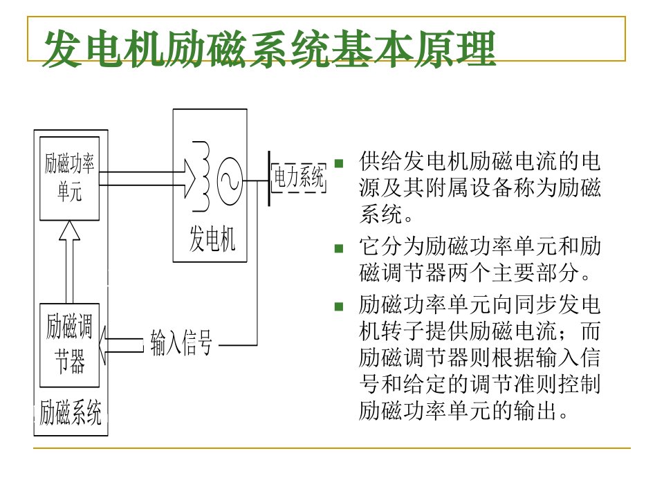 发电机UN6000励磁系统简介讲诉ppt课件