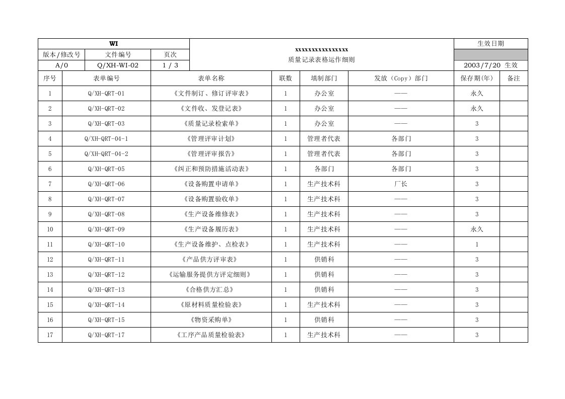 叁层文件02WI—质量记录运行细则-质量制度表格