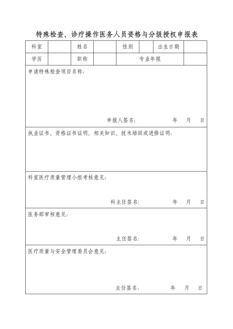 医务人员资质授权管理制度