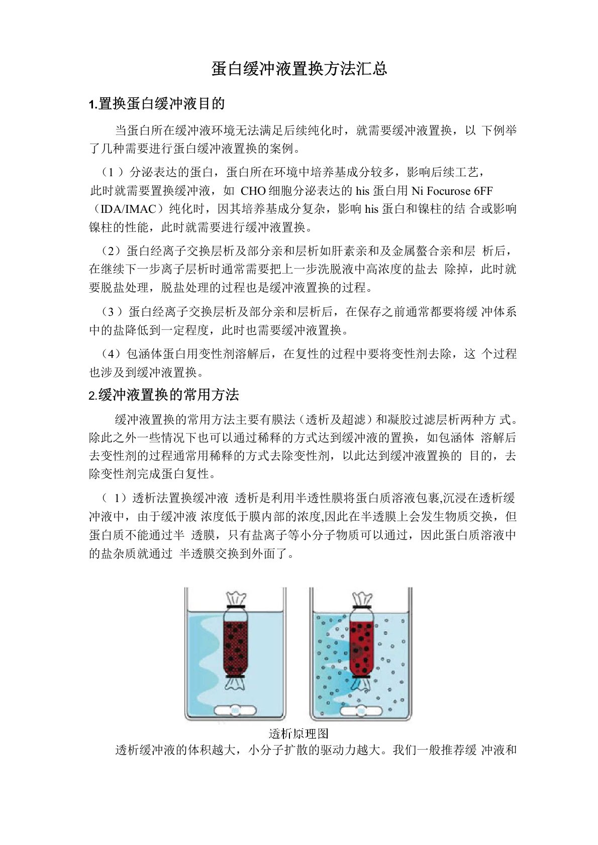 蛋白缓冲液置换方法汇总