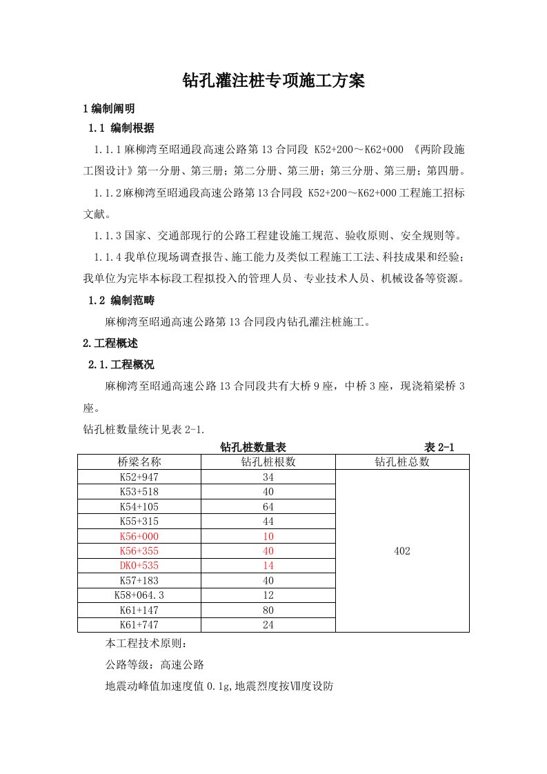 灌注桩施工方案