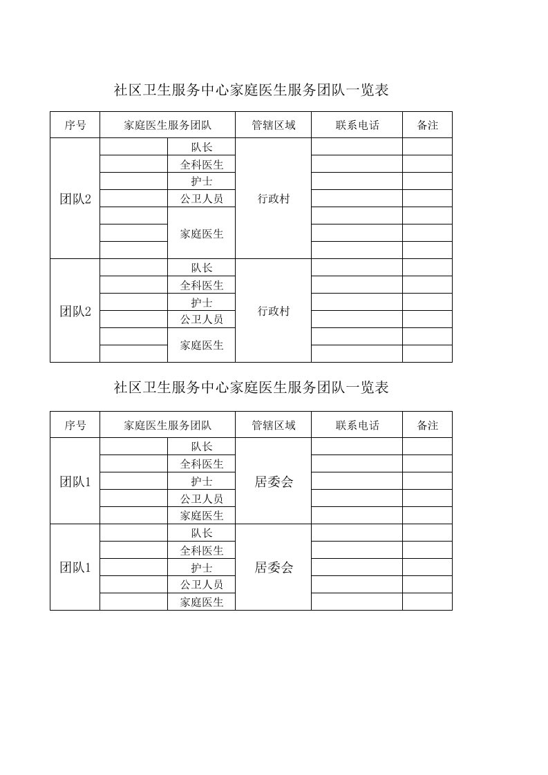 家庭医生服务团队一览表