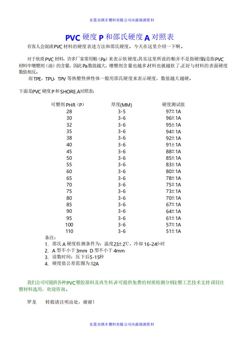 PVC硬度P和邵氏硬度A对照表