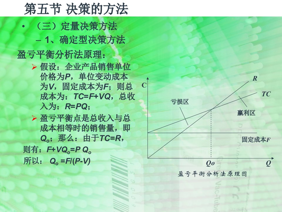 确定型决策方法例题