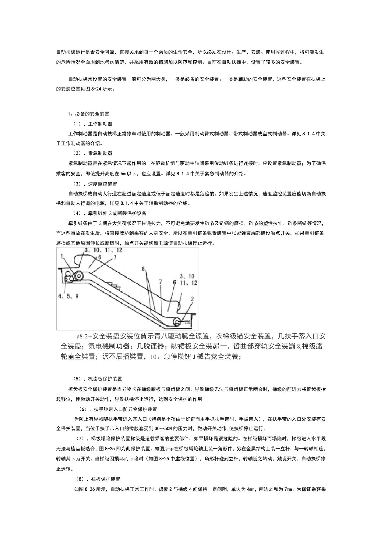 自动扶梯安全开关