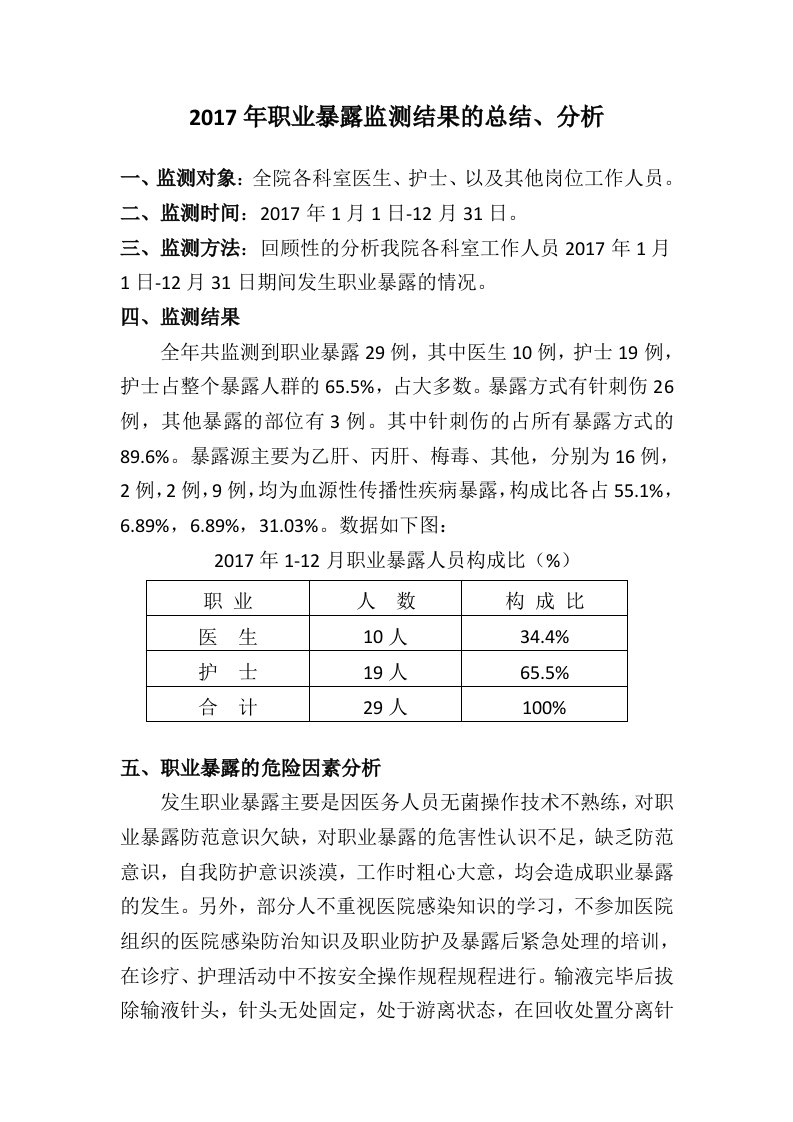 2017年职业暴露总结