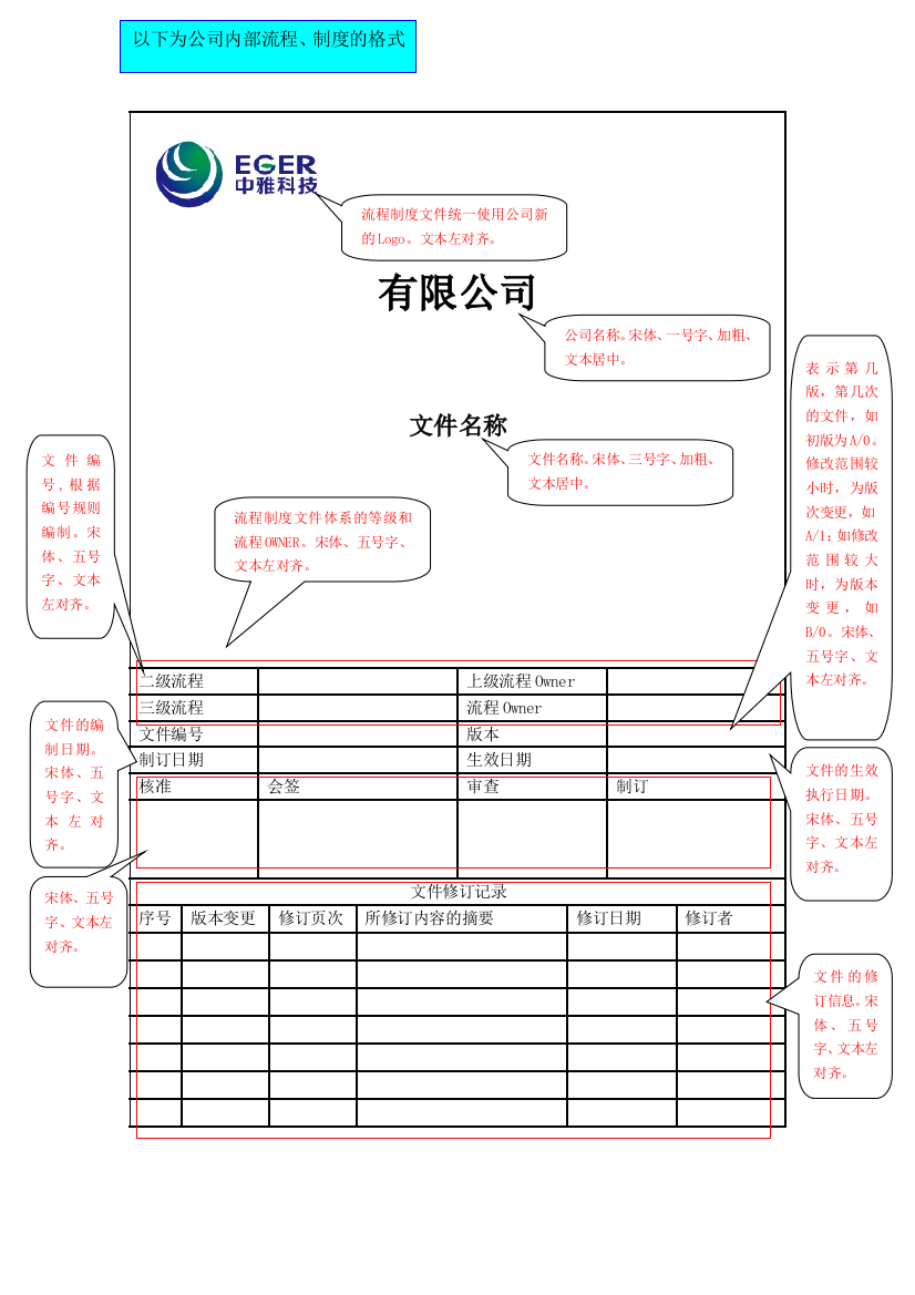 流程制度文件编写规范