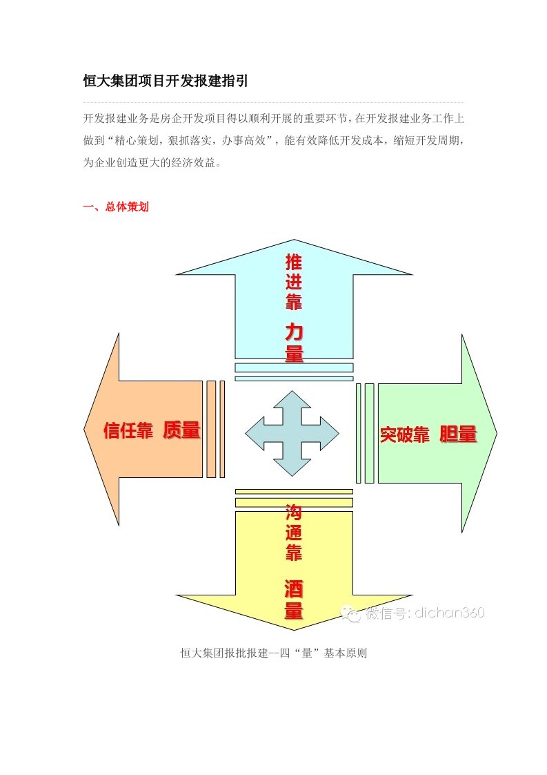 恒大集团项目开发报建指引