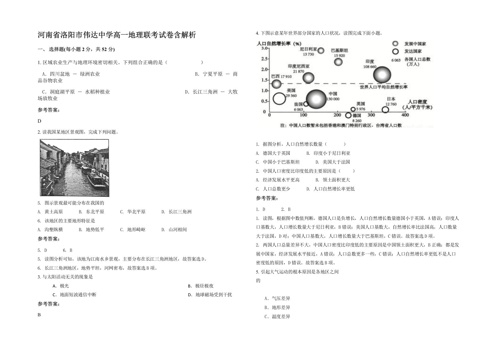 河南省洛阳市伟达中学高一地理联考试卷含解析