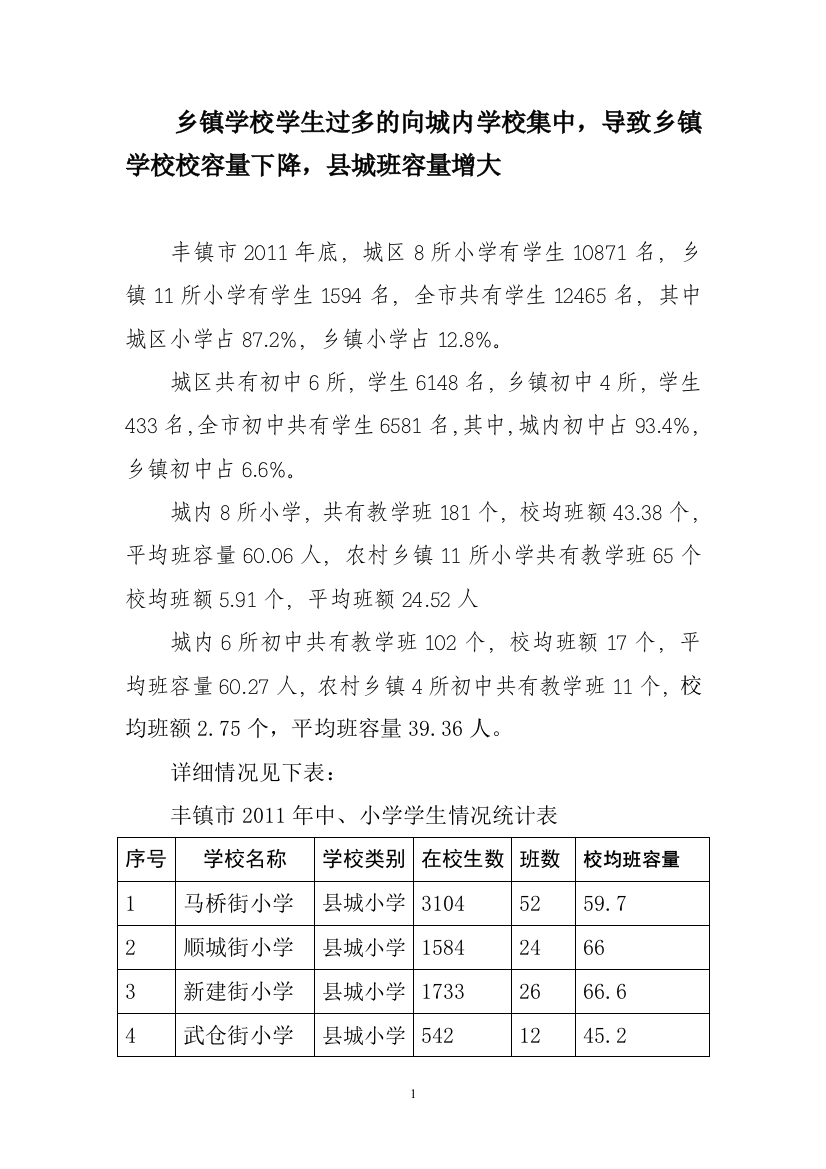 乡镇学校学生过多的向城内学校集中