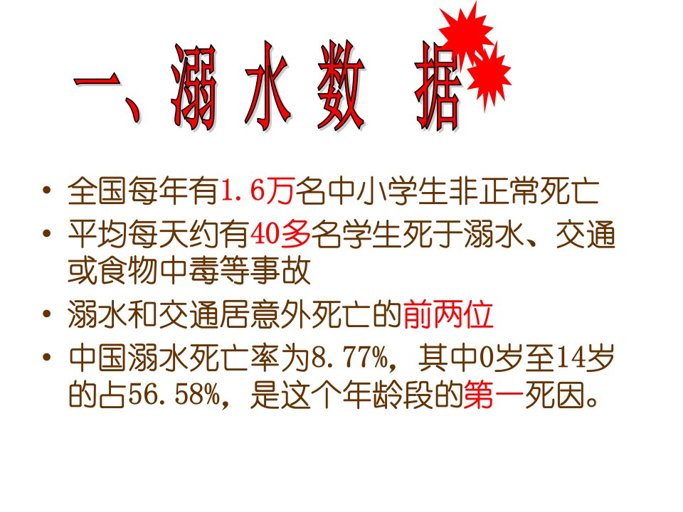 主题班会《防溺水教育和禁毒教育》专业知识课件