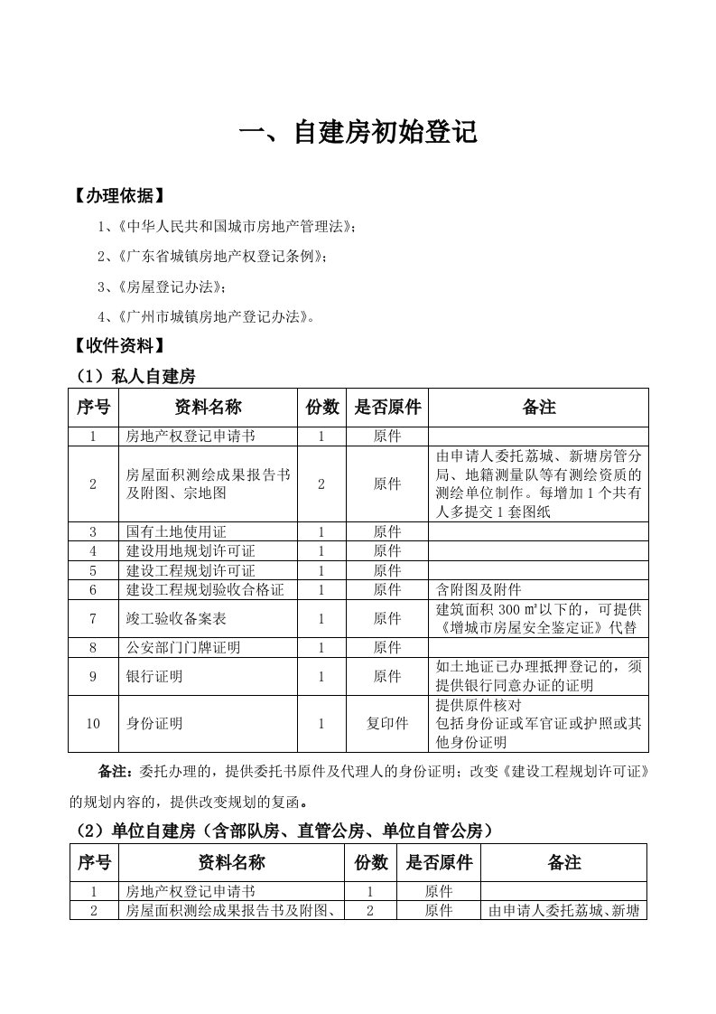 自建房初始登记