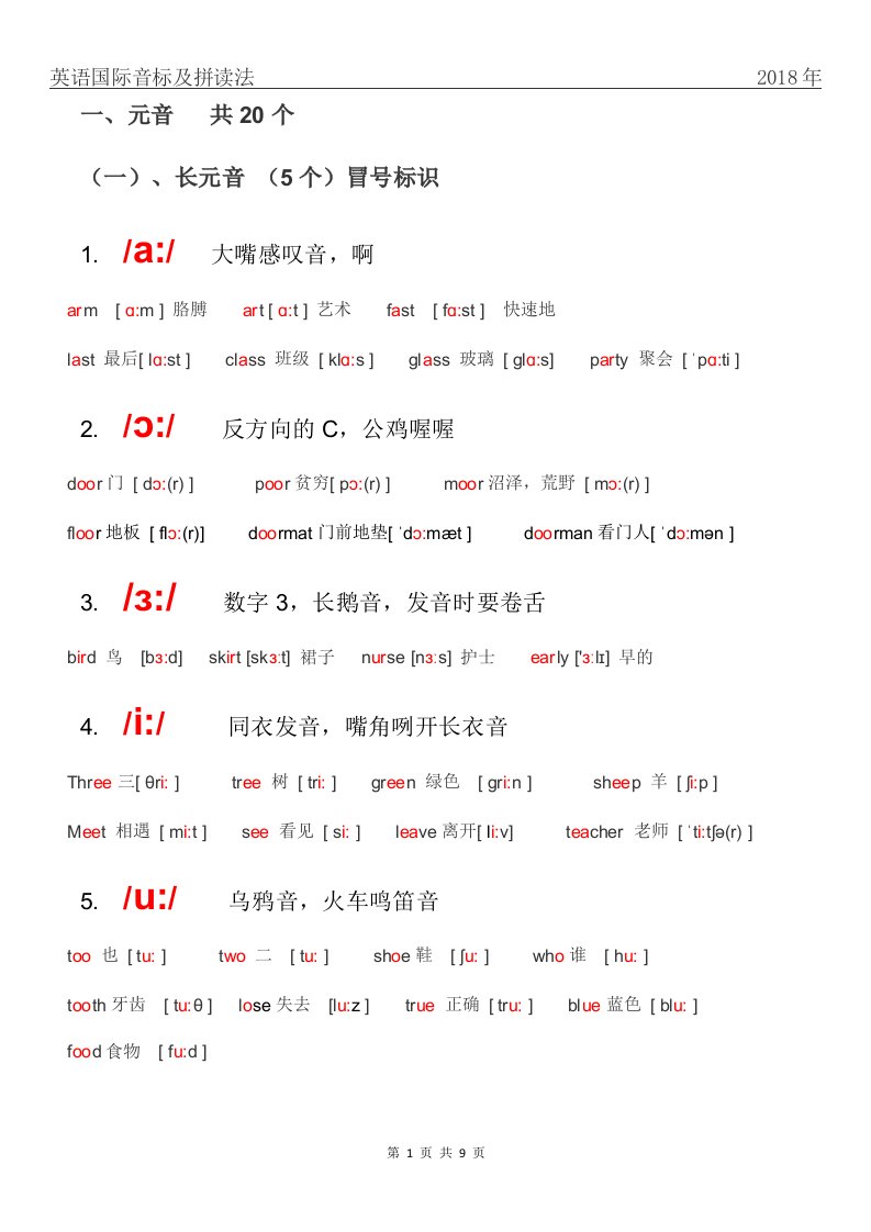 英语音标及自然拼读法