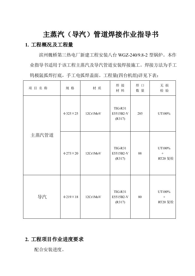 主蒸气作业指导书